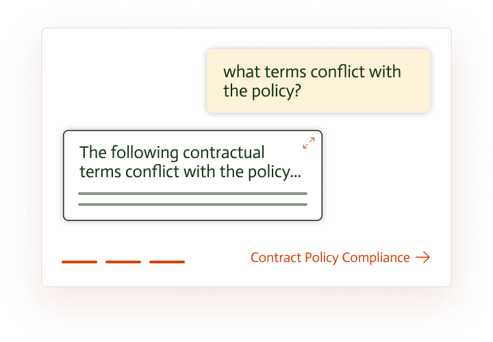 contract compliance policy